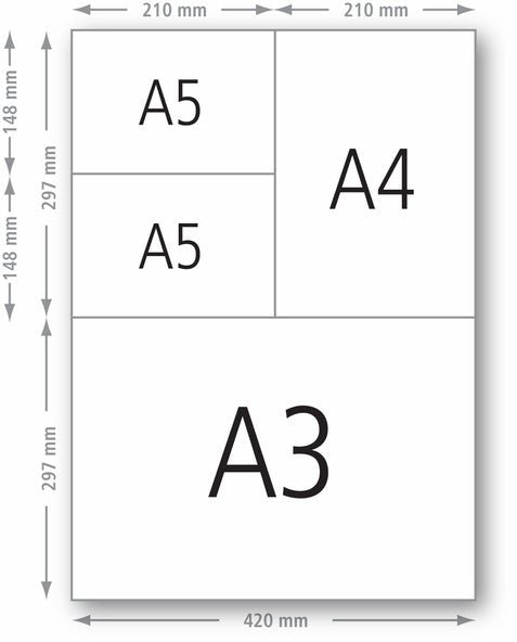 A5 Colour Document Print (& Binding) - Jaycee